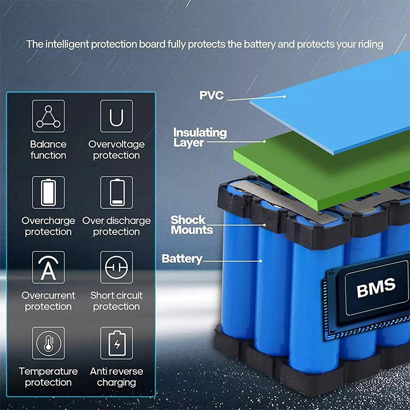 دراجة كهربائية 72 فولت، بطارية - مراجعة 72V 50Ah 21700 Lithium Battery وسعره