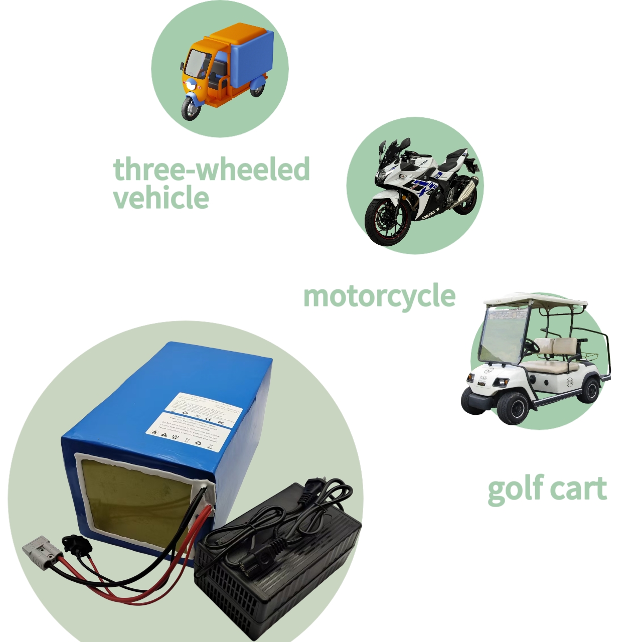 بطارية ليثيوم Lifepo4 قابلة لإ - مراجعة 72V 40Ah Lifepo4 Battery Pack وسعره