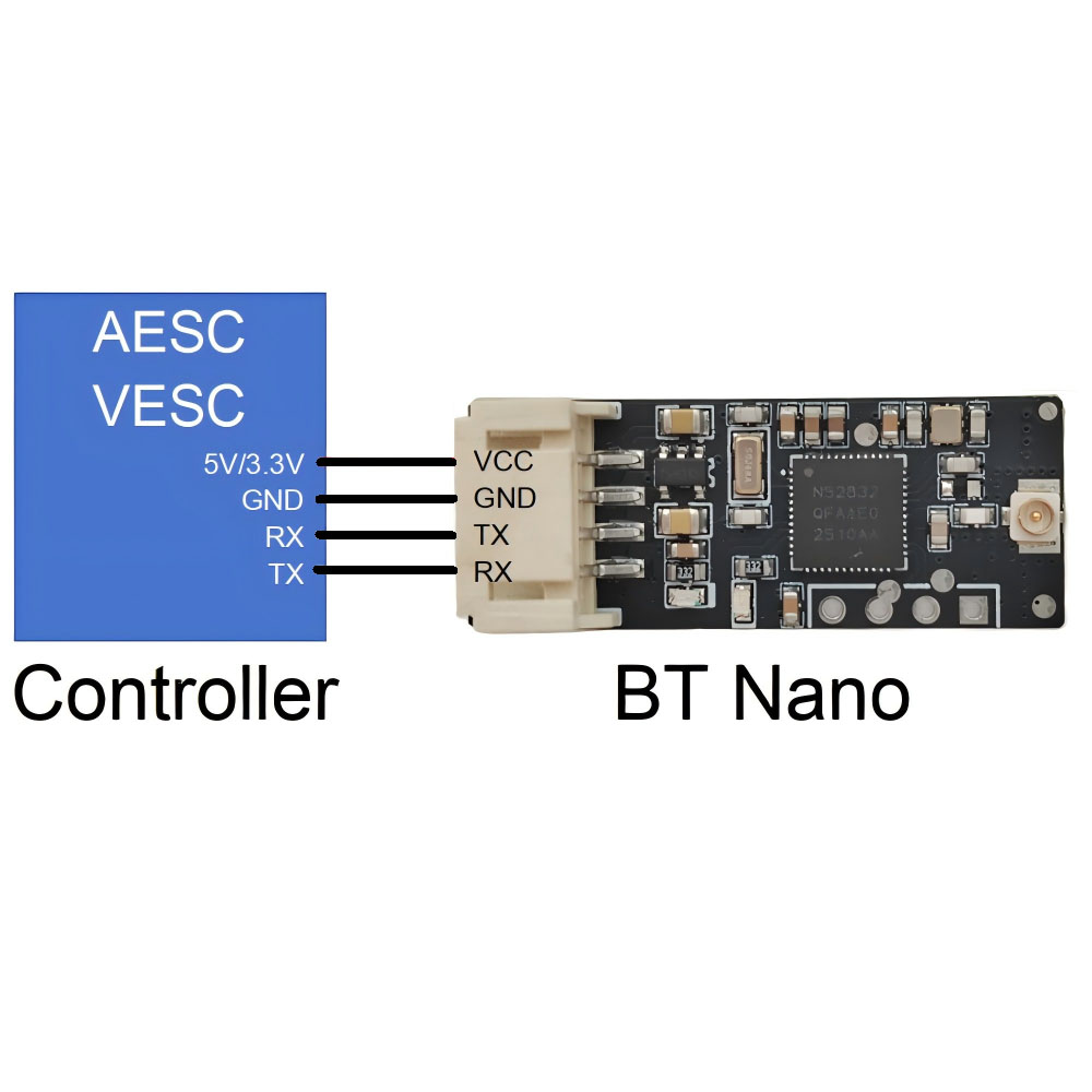 وحدة بلوتوث لاسلكية Autoro BT  - مراجعة Vesc 75300 Controller وسعره