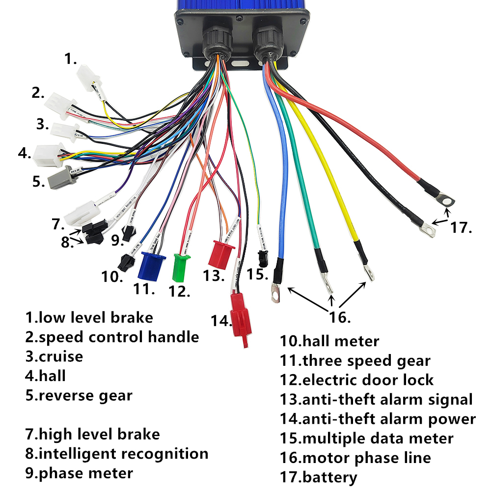 دراجة كهربائية/دراجة ثلاثية ال - مراجعة 72V 100A Sabvoton Controller وسعره
